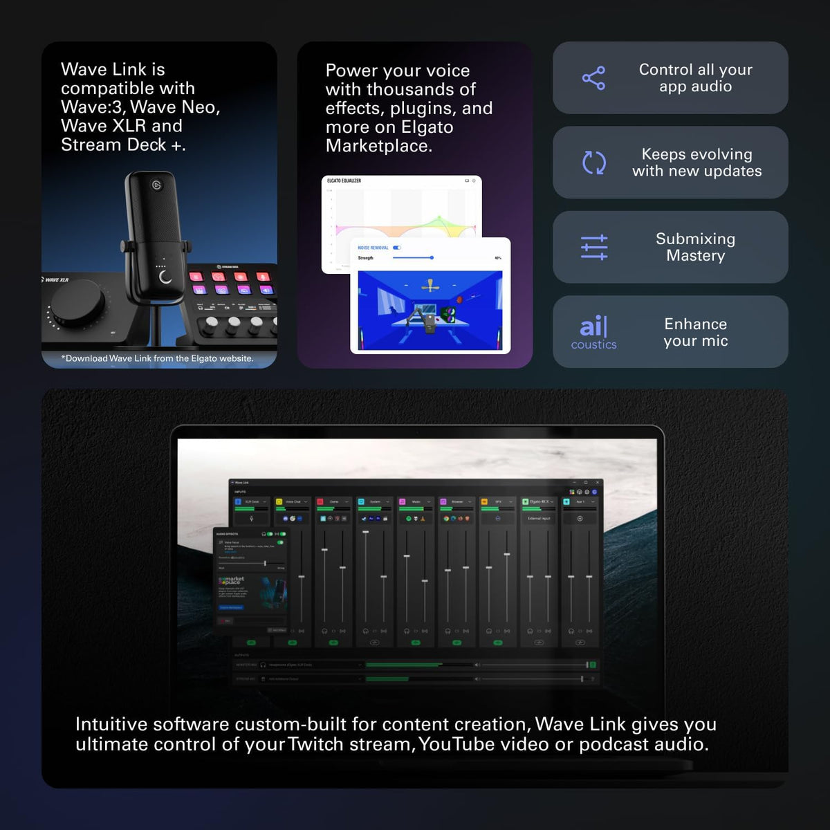 Wave:3 USB Condenser Microphone for Streaming - Cardioid Capsule, 24-Bit/96kHz Audio, Anti-Distortion Clipguard, Complimentary Mixer Software, Plug and Play for Mac and PC