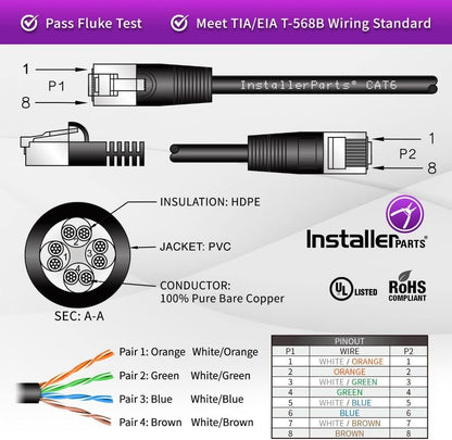 CAT6 Cable UTP Booted - Yellow - 100 FT - 5 Pack - Professional Series - 10Gbps, Cat6 Patch Cable, Network, Internet