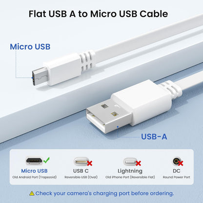 20FT/6M Flat USB A to Micro USB Power Extension Cable - 2 Pack, White | Long Charging Extender Cord for Security Cameras and Smart Home Devices including Blink Mini/Xt2, Wyze Cam V4/Og, Yi Home, Ring, Arlo, Eufy, Ezviz