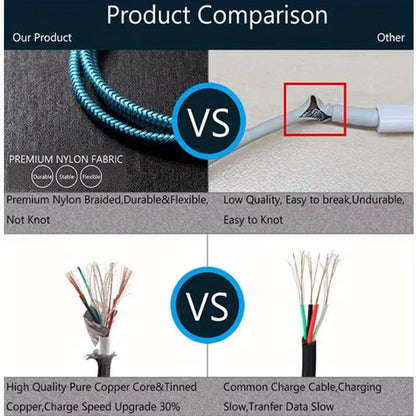 60W High-Speed USB-A to USB-C Charging Cable with Durable Nylon Braided Design