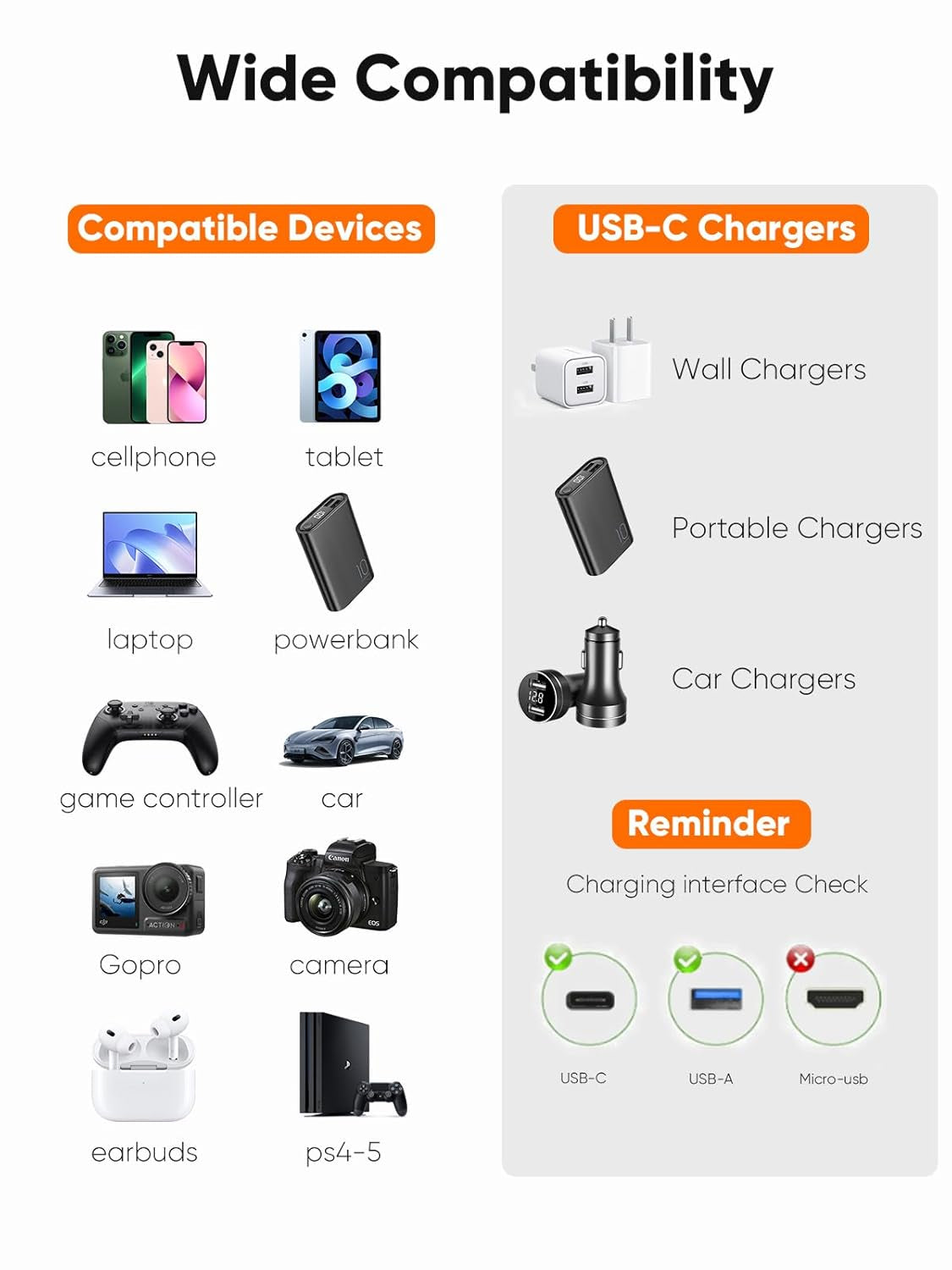 USB Type-C 6-Inch Fast Charging Data Cable - Compatible with Power Banks, Galaxy S23, iPad Pro, iPad Mini, iPhone 15/16, Android Devices, and PS5 Controllers