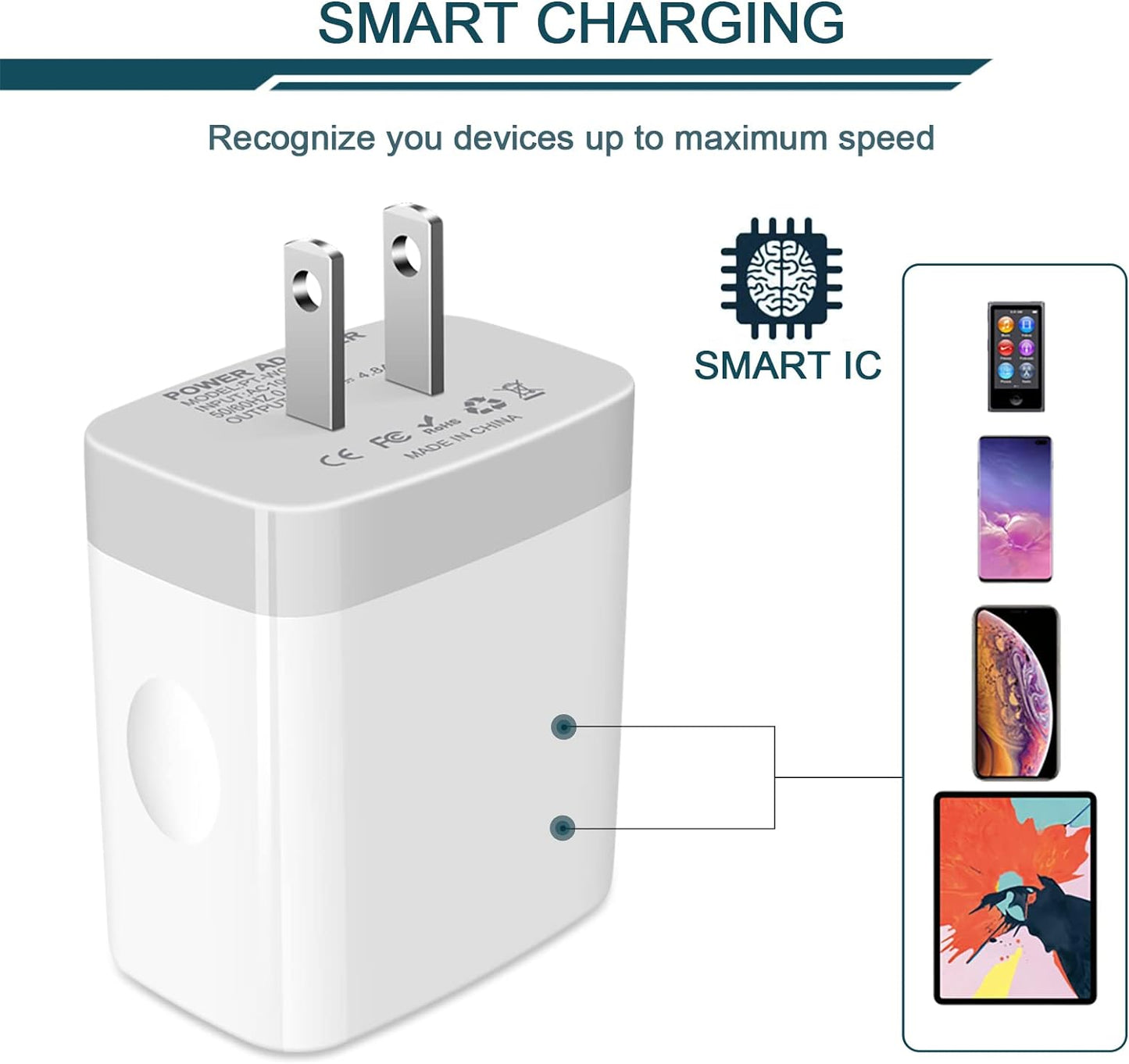 USB Charger Adapter - 2-Pack, 4.8A Multi-Port Wall Plug for Fast Charging Compatible with iPhone 15-17, Samsung Galaxy, LG, Moto, Pixel, and More