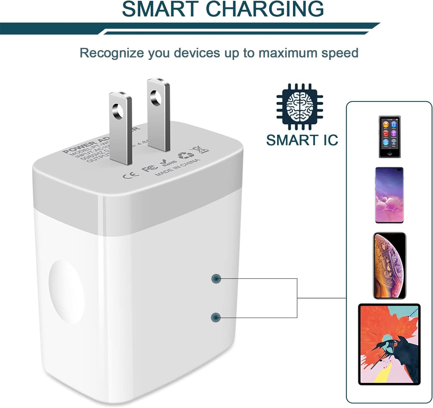 USB Charger Adapter - 2-Pack, 4.8A Multi-Port Wall Plug for Fast Charging Compatible with iPhone 15-17, Samsung Galaxy, LG, Moto, Pixel, and More
