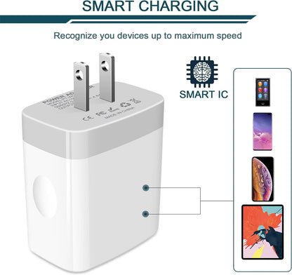 USB Charger Adapter - 2-Pack, 4.8A Multi-Port Wall Plug for Fast Charging Compatible with iPhone 15-17, Samsung Galaxy, LG, Moto, Pixel, and More
