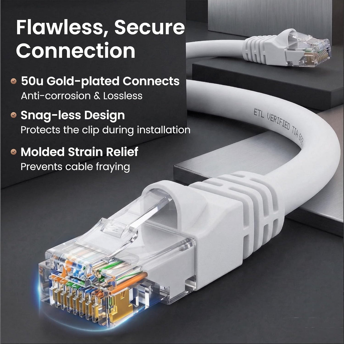 Cat6 Ethernet Patch Cables - 7 Ft, 24-Pack, White | High-Speed 24AWG, 10Gbps, RJ45 Snagless Gold-Plated Cables for Router, Switch, PC, and Gaming Consoles