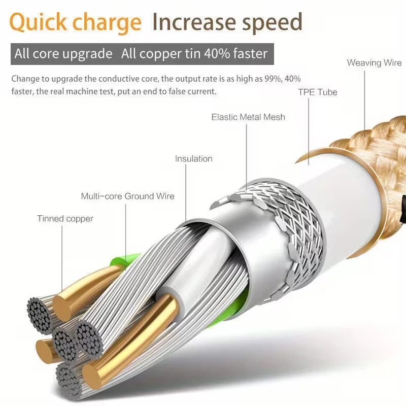 60W High-Speed USB-A to USB-C Charging Cable with Durable Nylon Braided Design