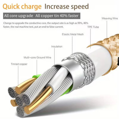 60W High-Speed USB-A to USB-C Charging Cable with Durable Nylon Braided Design