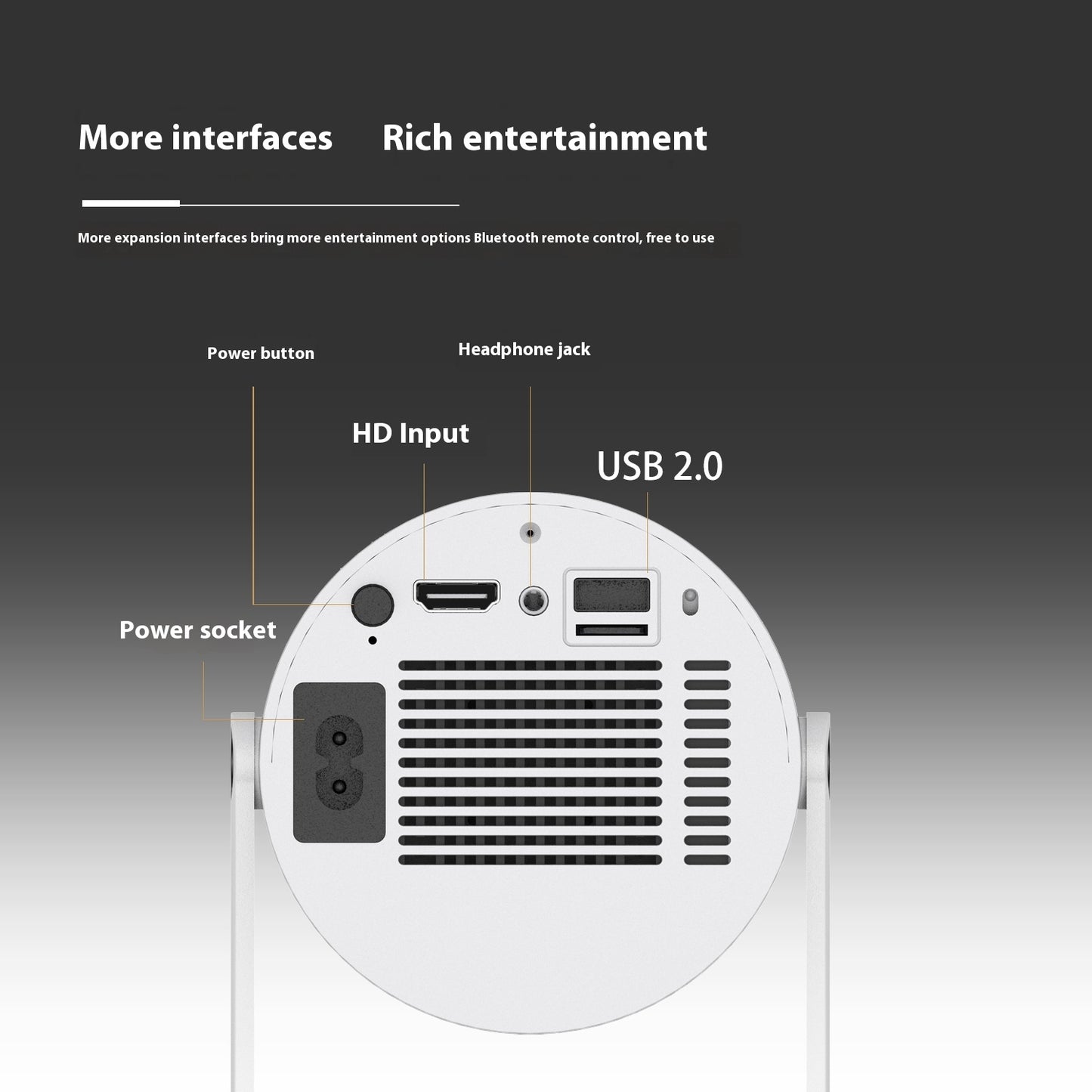 Portable Home Video Projector Featuring 180-Degree Projection Angle and Automatic Focus Adjustment