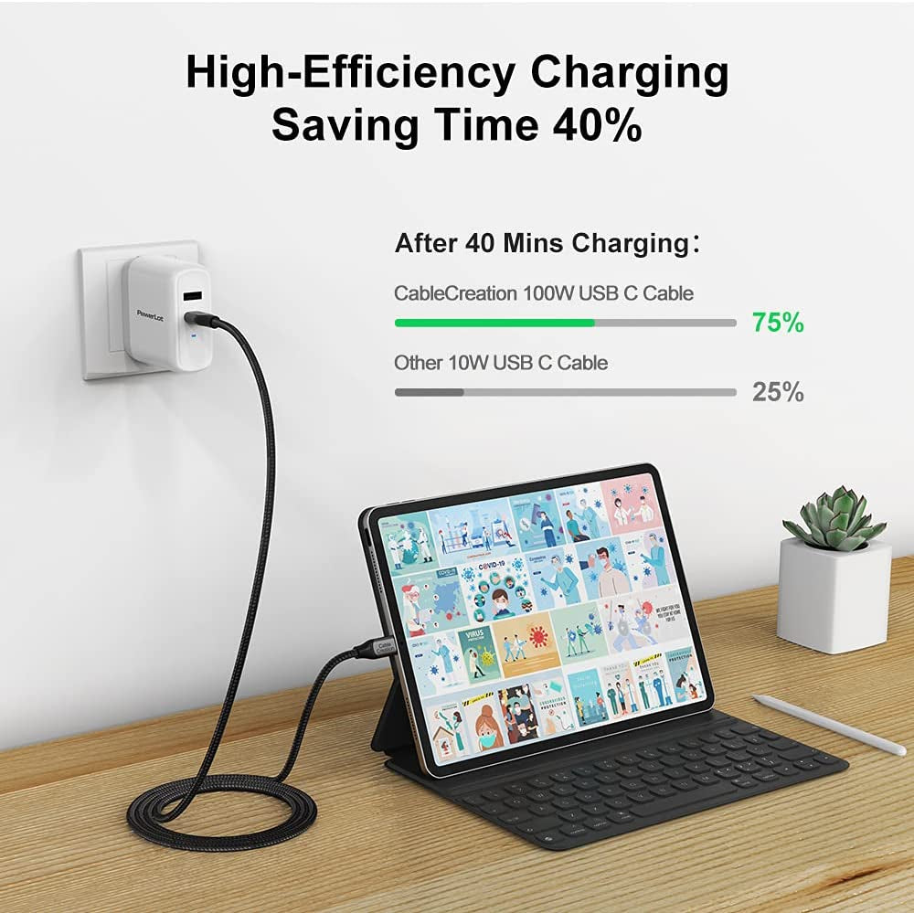 10FT USB C to C Cable, 100W 20V/5A Braided Fast Charging Cable, 480Mbps Data Transfer for MacBook Pro, iPad Air, XPS, Galaxy S23/S23+/S22/S21, Compatible with Other USB C Devices, Gray