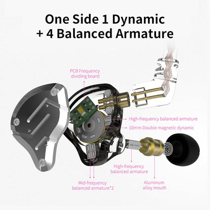KZ ZS10 Pro In-Ear Monitors - High-Fidelity Earbuds with 4 Balanced Armature and 1 Dynamic Driver, Upgraded Detachable 0.75mm 2-Pin 6N OFC Cable (Black, No Microphone)