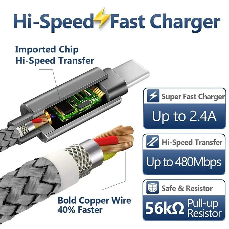 Experience Lightning-Fast Charging with Our Premium Nylon USB-A to USB-C Cable - Perfect for Huawei, Samsung, and All Your Android Devices in 1M, 2M, or 3M Lengths!