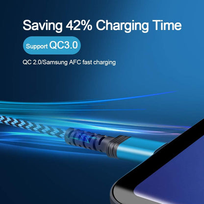 Samsung Type C Fast Charging Cable - 5 Pack, 6FT Braided USB C Charger for Galaxy S26, S25, S24 Ultra, A17, A16, A15, Compatible with A56, A36, A14 5G, Z Fold7, Flip7, iPhone 17E, 17, 16E, 16 Pro Max