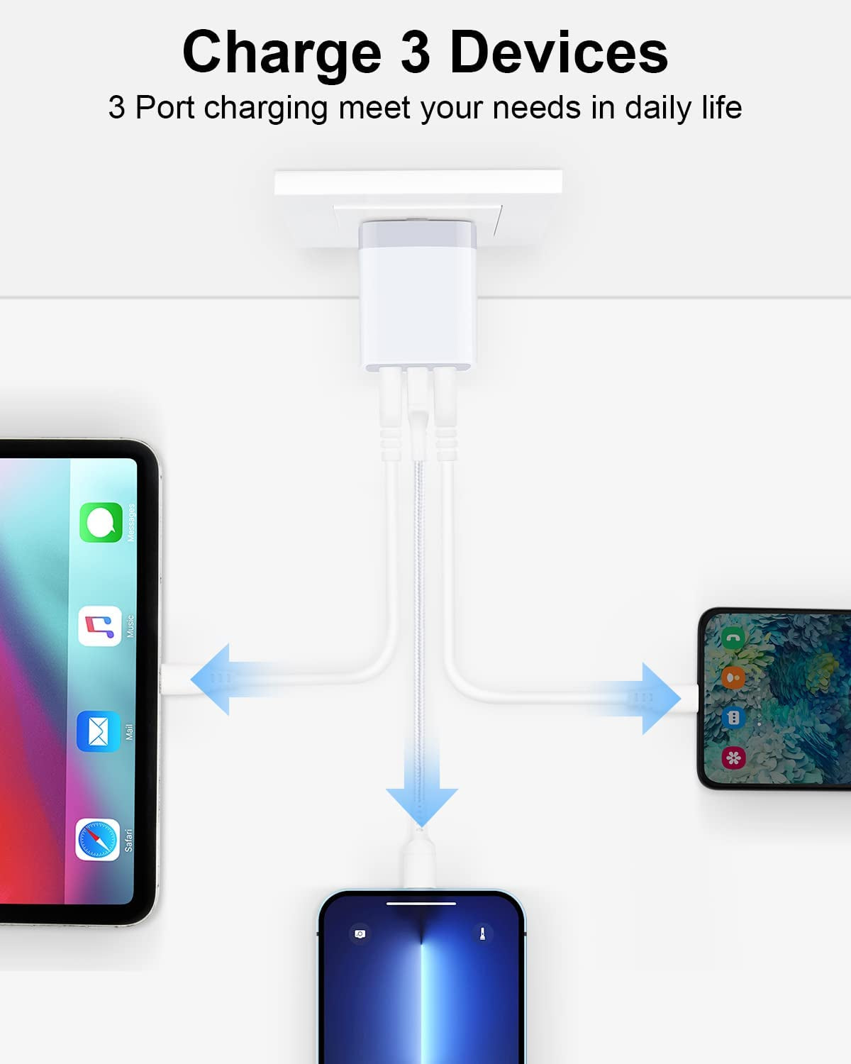 3.1A USB Wall Charger Cube with Multi-Port Adapter for iPhone and Samsung Devices