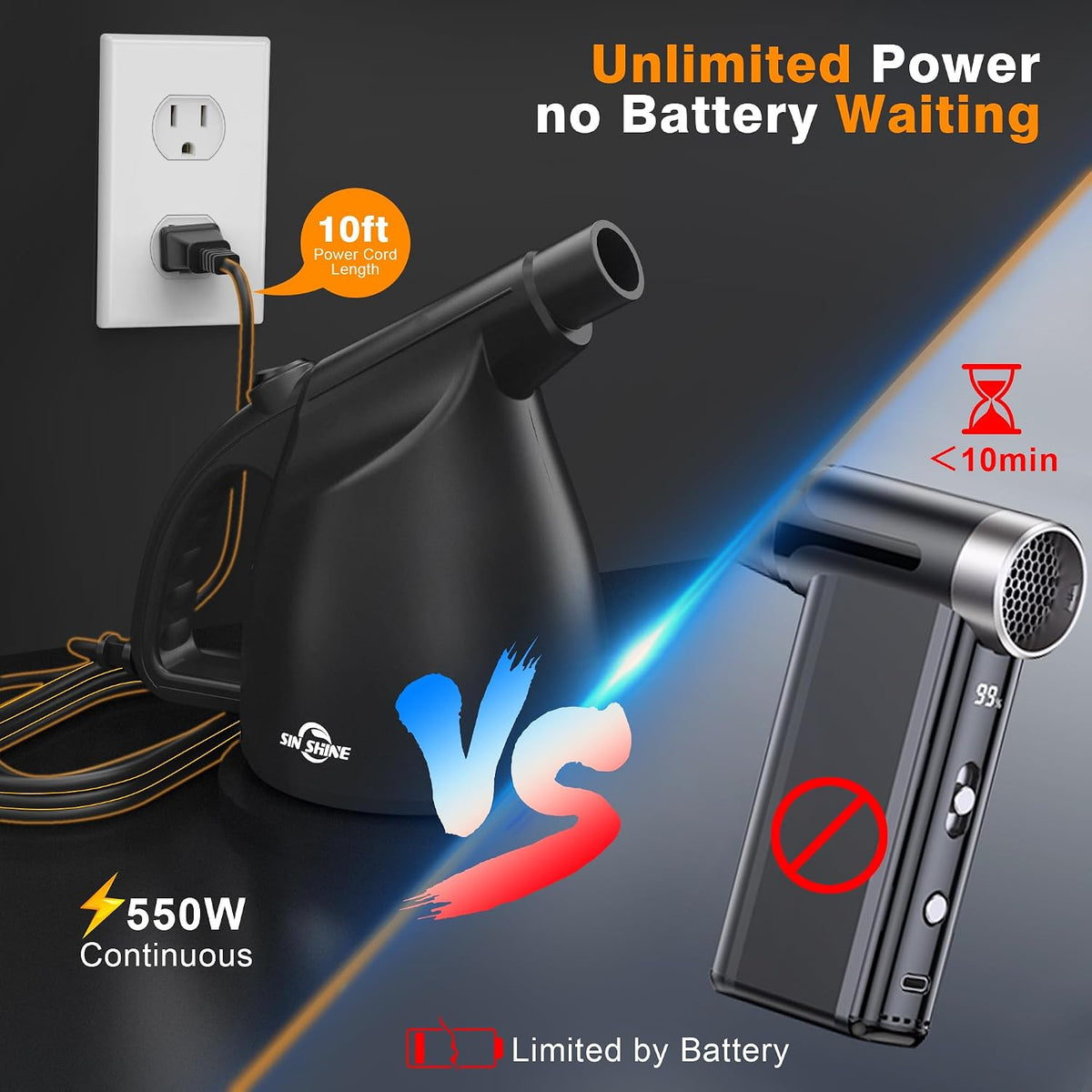 High-Performance Electric Air Duster - 110,000 RPM for Effective Cleaning of Dust, Hair, Crumbs, and Debris from Laptops and Computers, Eco-Friendly Alternative to Compressed Air Cans (Jet Black)