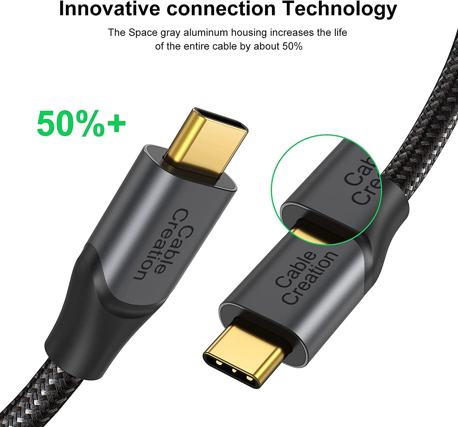 10FT USB C to C Cable, 100W 20V/5A Braided Fast Charging Cable, 480Mbps Data Transfer for MacBook Pro, iPad Air, XPS, Galaxy S23/S23+/S22/S21, Compatible with Other USB C Devices, Gray