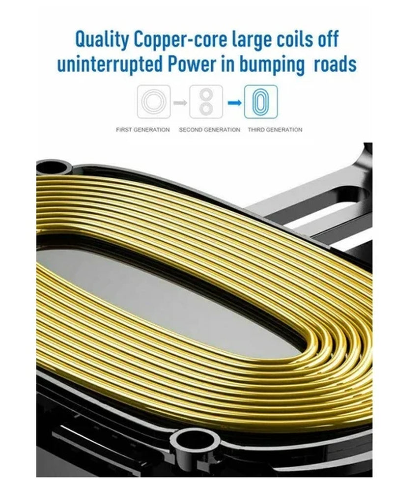Qi Wireless Fast Charging Car Mount and Holder for Mobile Devices - 2-in-1 Design