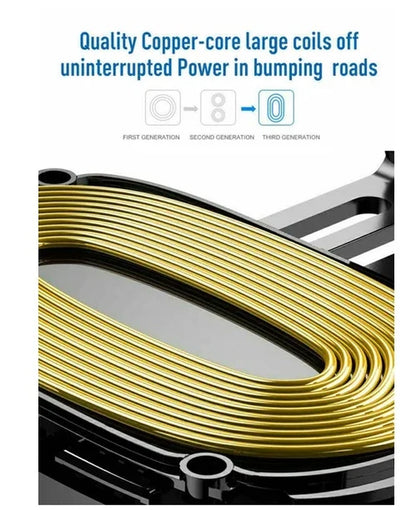 Qi Wireless Fast Charging Car Mount and Holder for Mobile Devices - 2-in-1 Design
