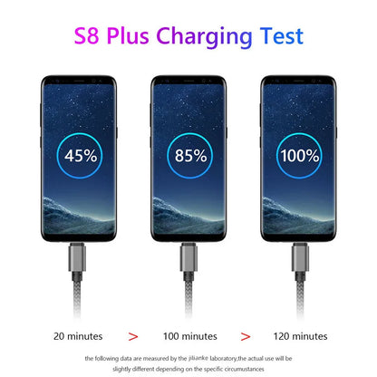 Experience Lightning-Fast Charging with Our Premium Nylon USB-A to USB-C Cable - Perfect for Huawei, Samsung, and All Your Android Devices in 1M, 2M, or 3M Lengths!