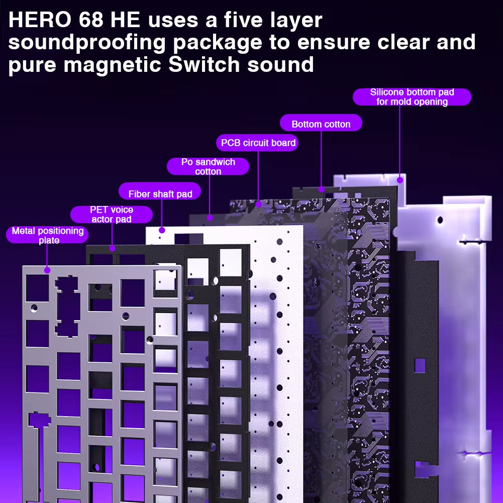 HERO 68HE Magnetic Switch Gaming Keyboard with 8K Return and RGB Lighting for Esports Professionals