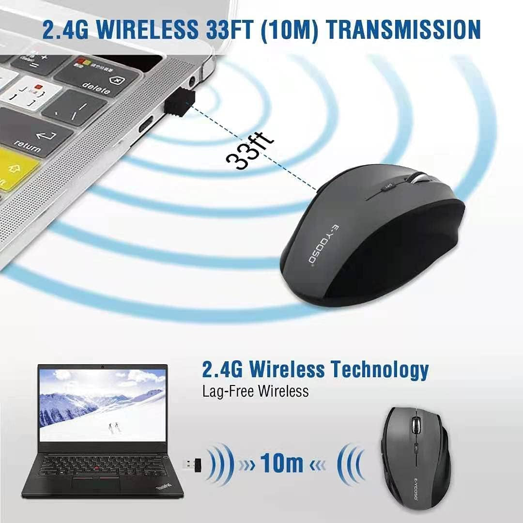 Wireless Optical Mouse for Laptops - Portable 2.4GHz Cordless Design with 6 Buttons, USB Receiver, 5-Level 4800 DPI, and 18-Month Battery Life for PC, Chromebook, Windows, and Mac