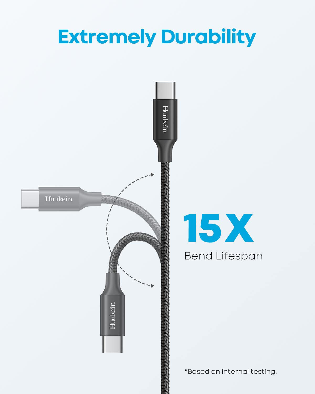 10Ft USB C Cable - Fast Charging USB A to USB C Charger Cord, Nylon Braided for iPhone 17, Air 16, 15 Pro Max Plus, and Samsung Galaxy S21, Note 10