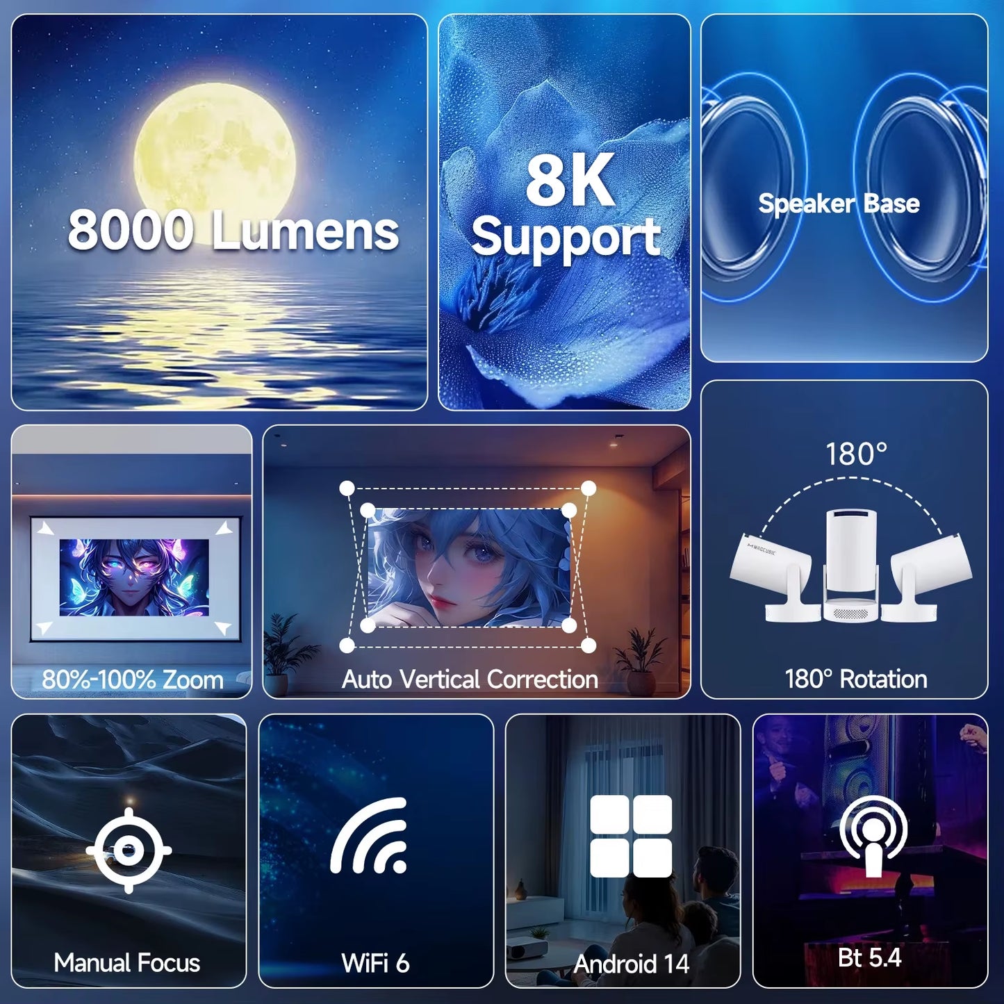 HY300 Pro 8K Android Projector - Dual WiFi 6, 290 ANSI Lumens, Allwinner H726, Bluetooth 5.4, 1080P, 1280x720P - Home Cinema and Outdoor Use