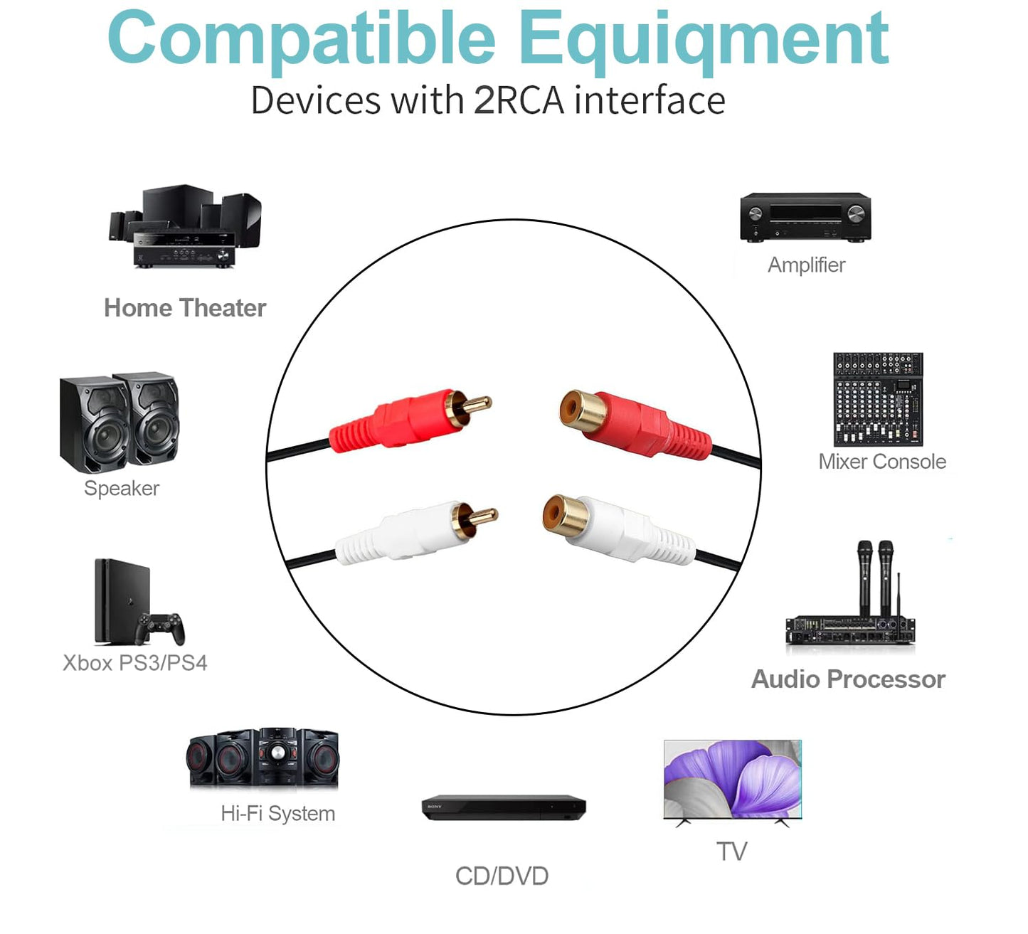 GHWL 50FT RCA Extension Cable - 2RCA Male to 2RCA Female Stereo Audio Cables for Home Theater, HDTV, Amplifiers, and Hi-Fi Systems