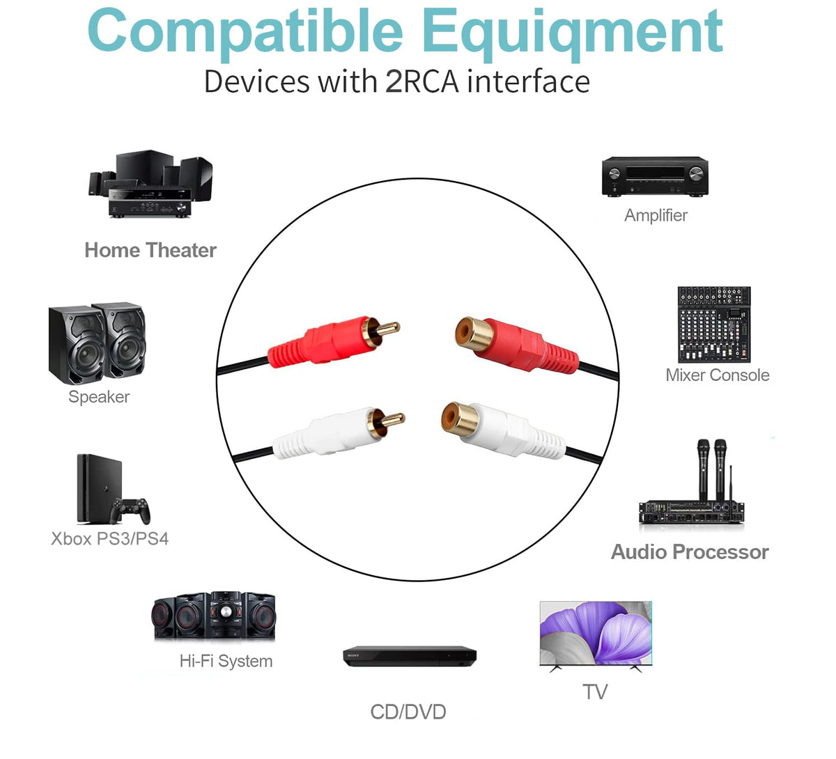 GHWL 50FT RCA Extension Cable - 2RCA Male to 2RCA Female Stereo Audio Cables for Home Theater, HDTV, Amplifiers, and Hi-Fi Systems