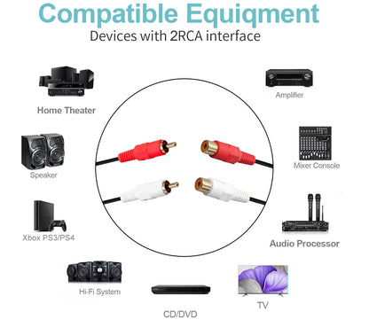GHWL 50FT RCA Extension Cable - 2RCA Male to 2RCA Female Stereo Audio Cables for Home Theater, HDTV, Amplifiers, and Hi-Fi Systems