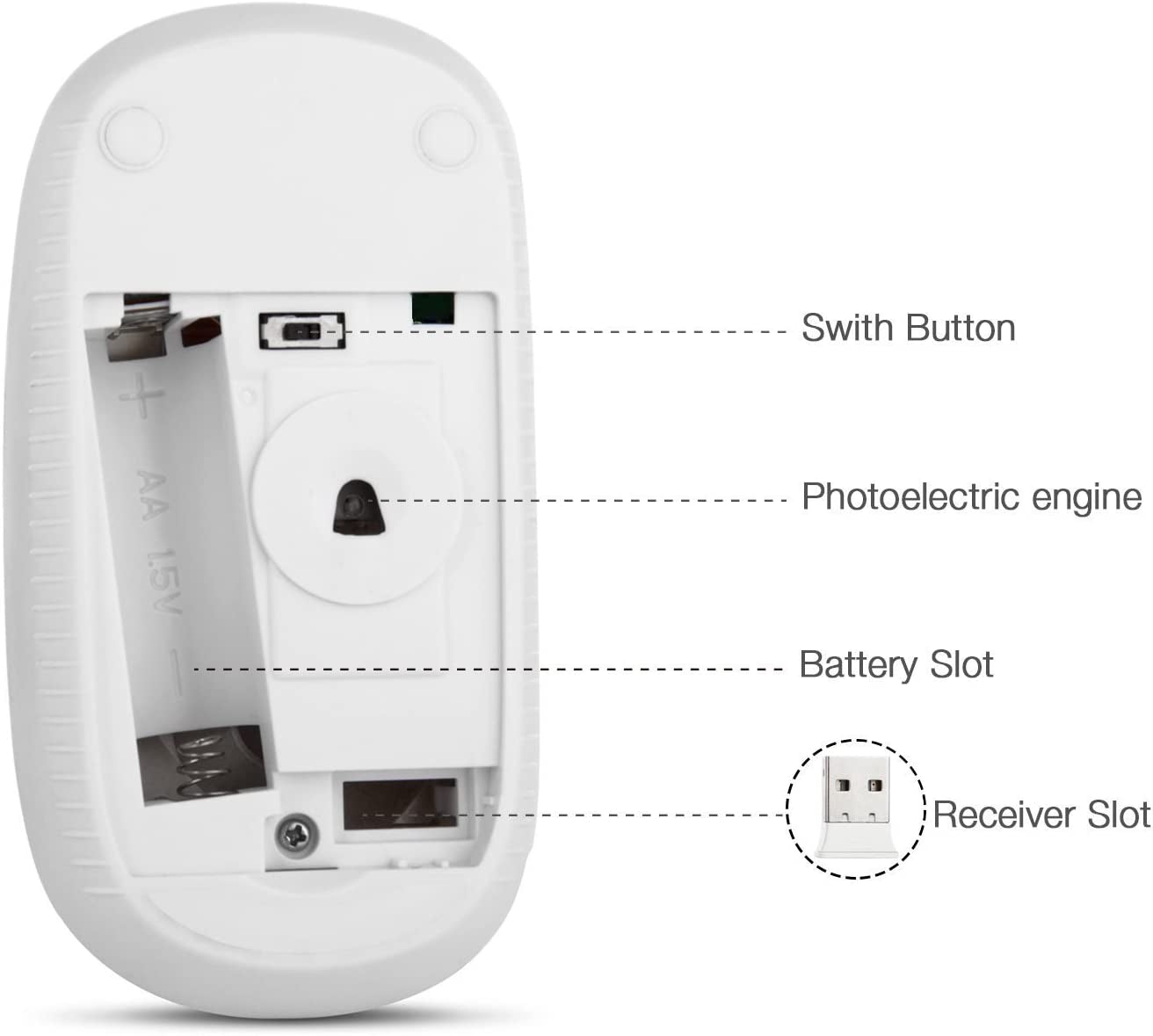 Wireless 2.4G Slim Optical Mouse in White and Gold | Portable Plug & Play USB Nano Receiver, Silent Operation for Notebooks, PCs, Laptops, Windows, and Mac