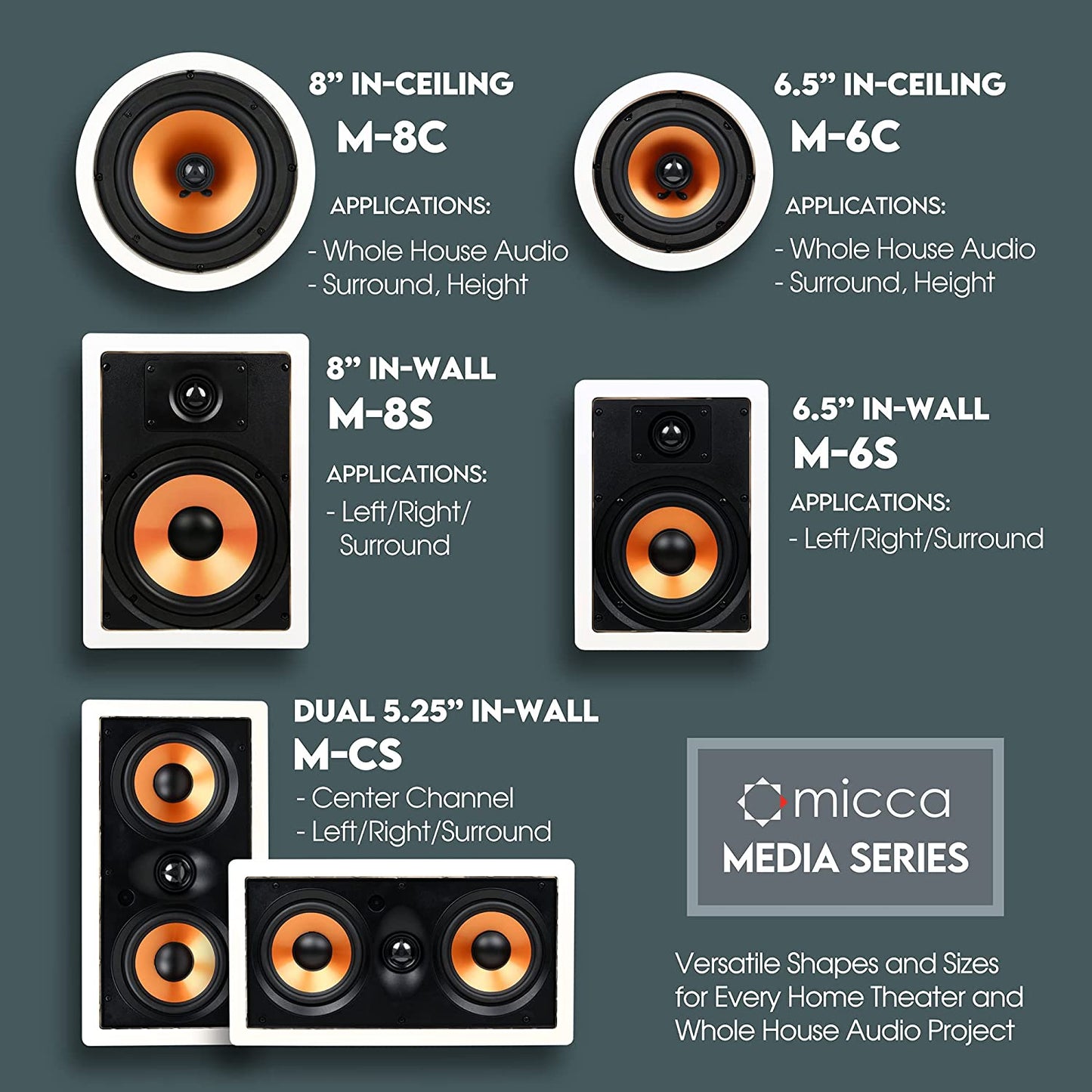 M-6S 6.5-Inch 2-Way In-Wall/Ceiling Speaker - Paintable White Finish, 7.3 x 10.7-Inch Cutout, Ideal for Home Theater and Whole House Audio, Suitable for Indoor or Covered Outdoor Use, Features 6.5" Woofer and 1" Aimable Silk Tweeter