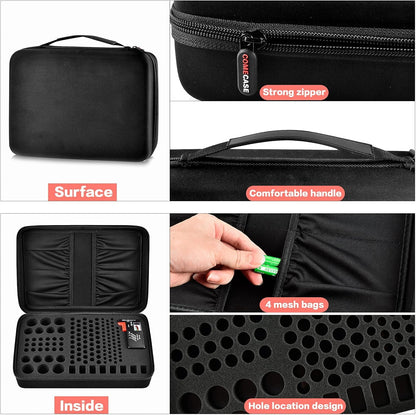 Battery Storage Case with Tester for 148+ AA AAA C D 9V Batteries, Hard-Shell Design with Carry Handle and Custom Foam Slots for Organization and Visibility in Home, Garage, or Office