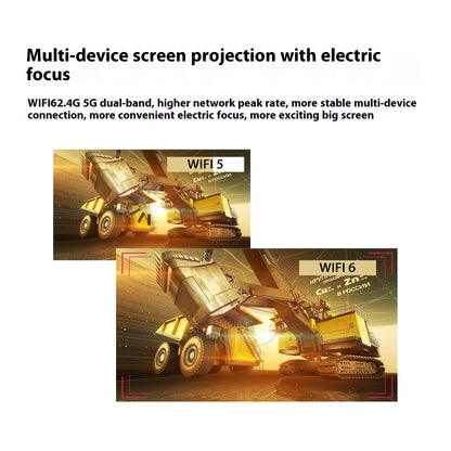 Portable Home Video Projector Featuring 180-Degree Projection Angle and Automatic Focus Adjustment