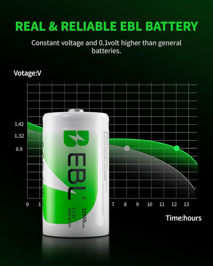 D Cell 10,000mAh Ultra Pro Ni-MH Rechargeable Batteries, 4-Pack | Compatible with Flashlights, Radios, and Portable Speakers | Mercury-Free, 1200 Charge Cycles