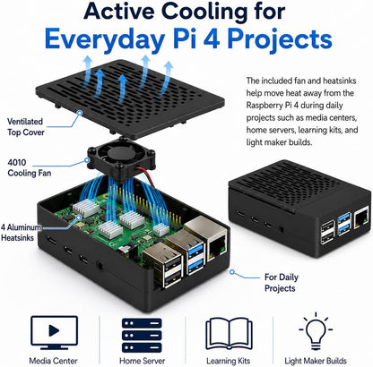 Raspberry Pi 4 ABS Case with Cooling Fan and Heatsink, Removable Top Cover for Model B/4B