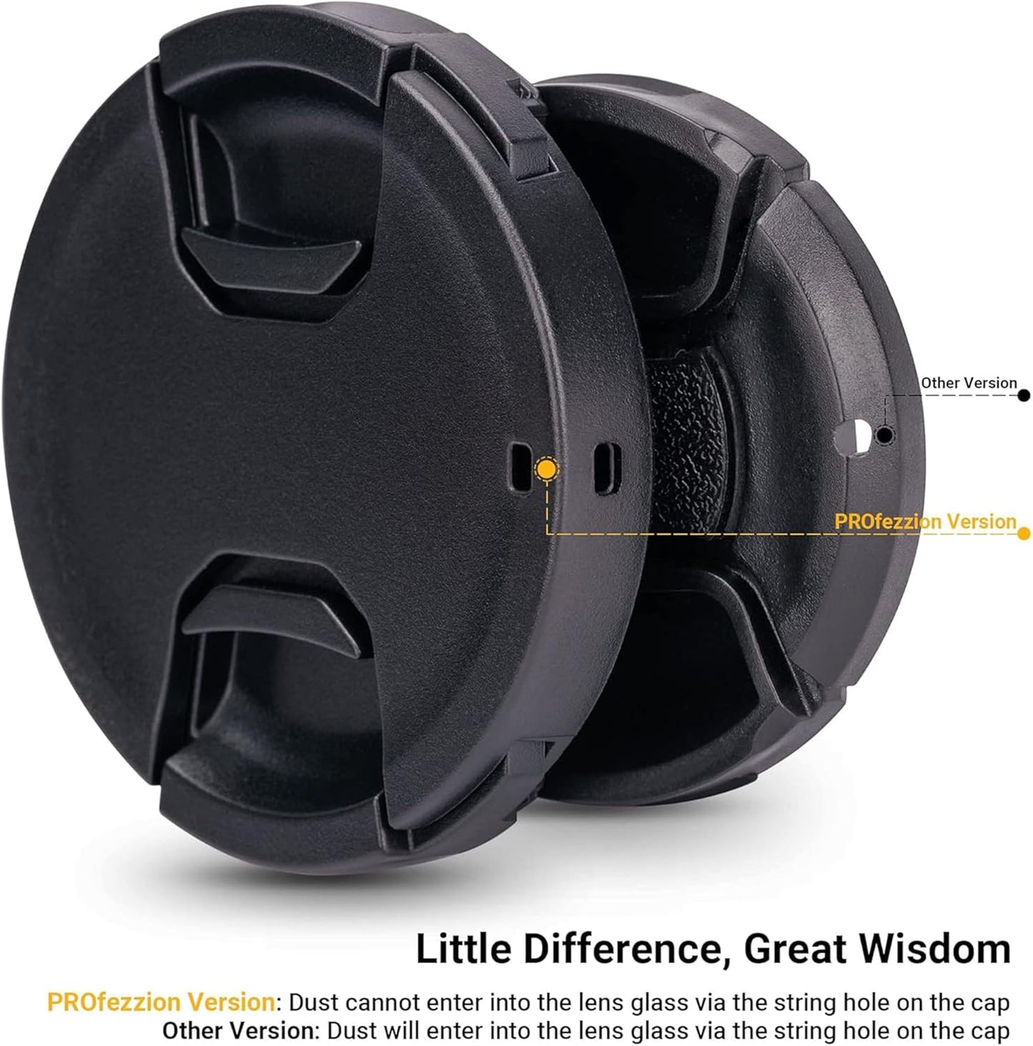 77mm Front Lens Cap Cover (2-Pack) with Keeper for DSLR and Mirrorless Lenses - Compatible with Canon EOS 6D II, 5D IV, Nikon D750, D780, and More