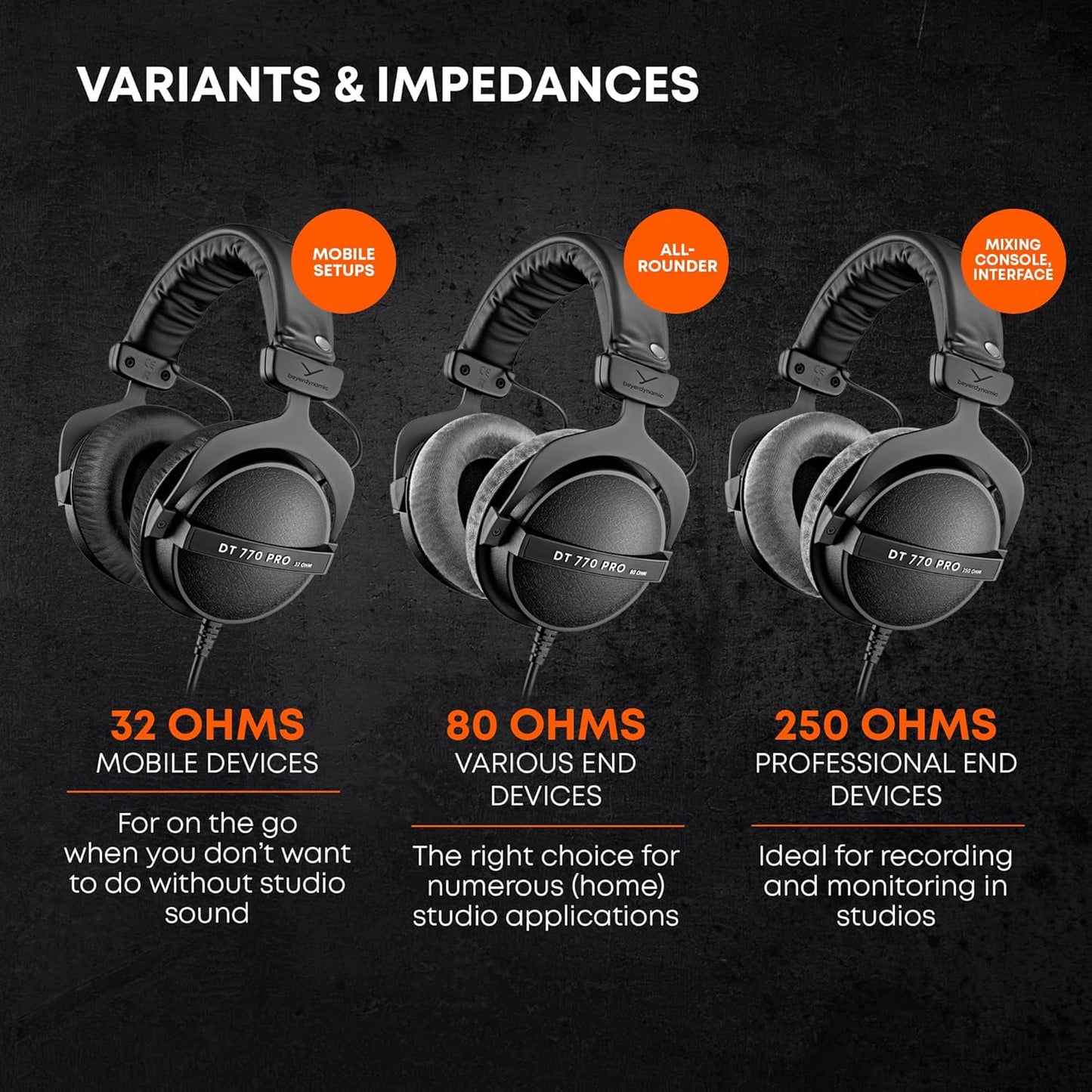 DT 770 PRO 80 Ohm Over-Ear Studio Headphones - Gray, Enclosed Design, Wired for Professional Recording and Monitoring