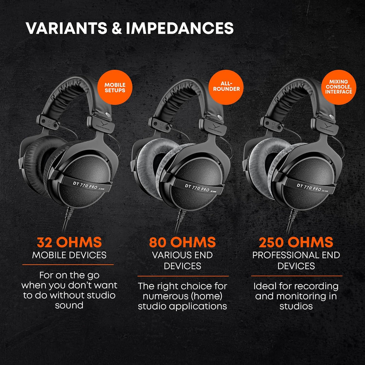 DT 770 PRO 80 Ohm Over-Ear Studio Headphones - Gray, Enclosed Design, Wired for Professional Recording and Monitoring