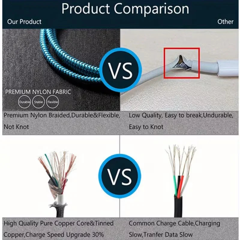 60W High-Speed USB-A to USB-C Charging Cable with Durable Nylon Braided Design