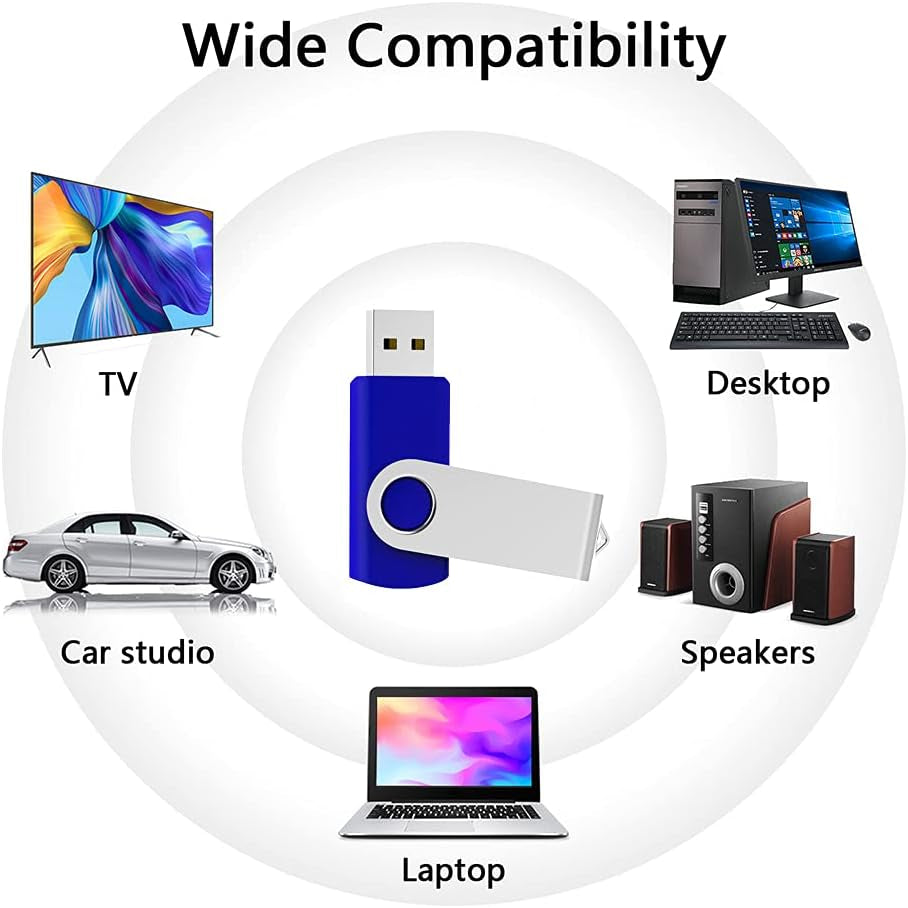 10-Pack 64GB USB 2.0 Flash Drives - Blue