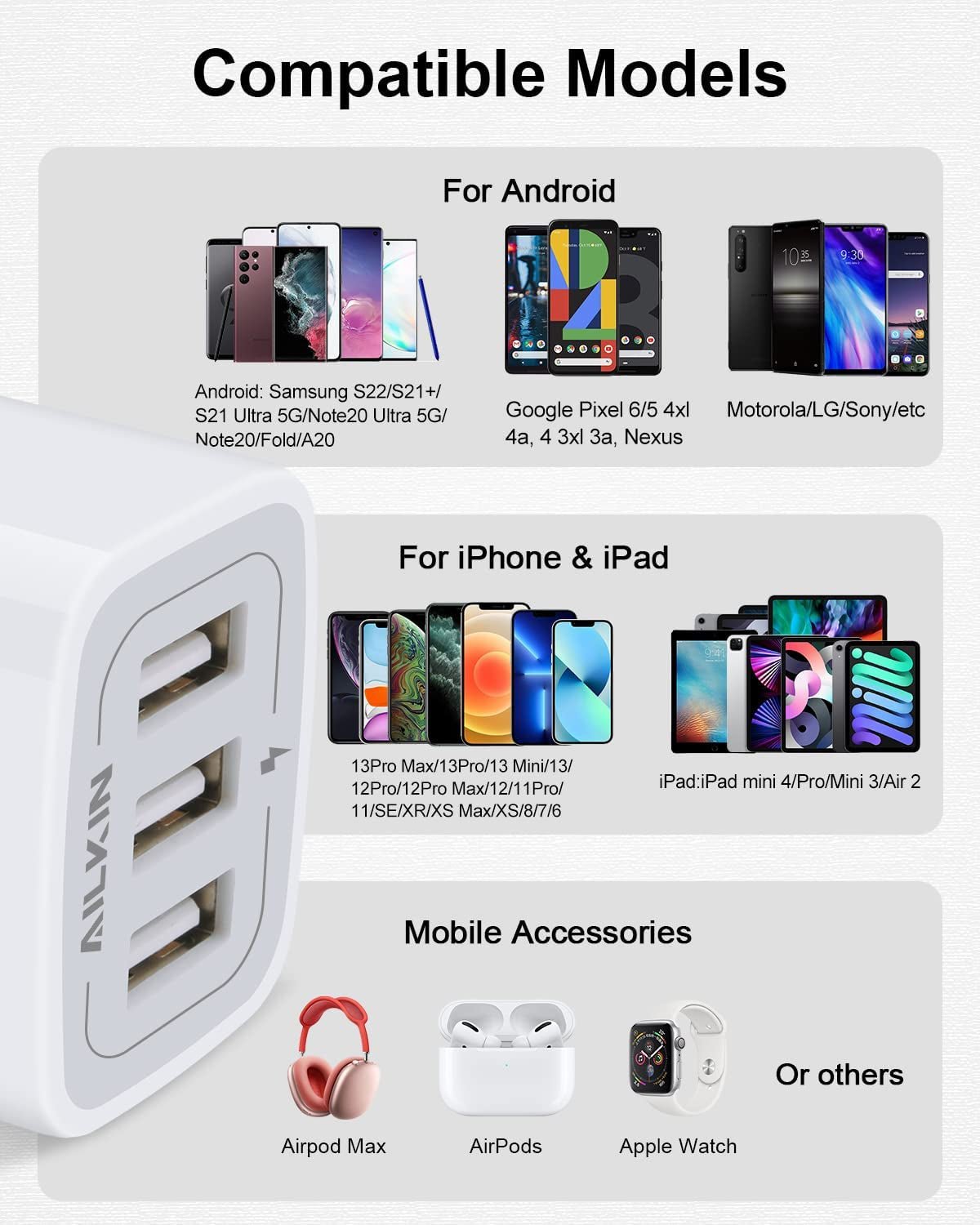 3.1A USB Wall Charger Cube with Multi-Port Adapter for iPhone and Samsung Devices