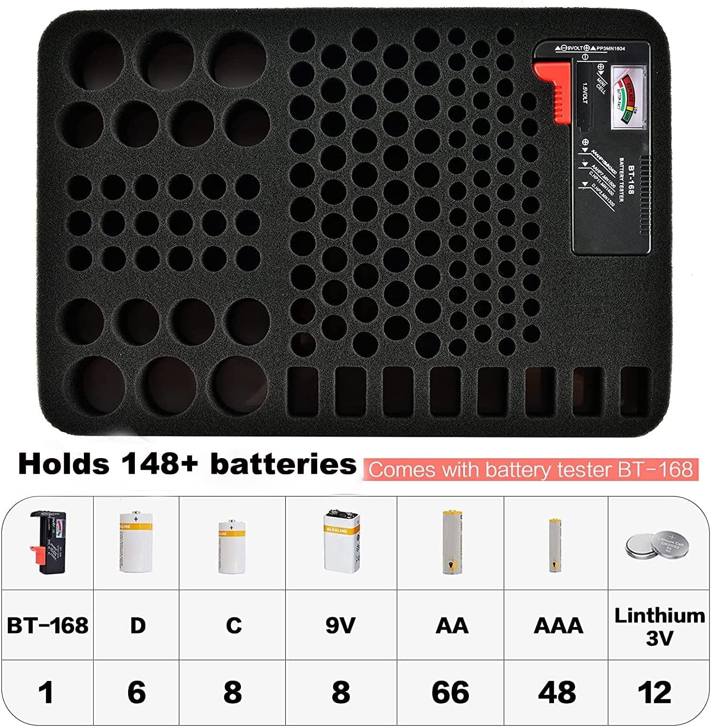 Battery Storage Case with Tester for 148+ AA AAA C D 9V Batteries, Hard-Shell Design with Carry Handle and Custom Foam Slots for Organization and Visibility in Home, Garage, or Office