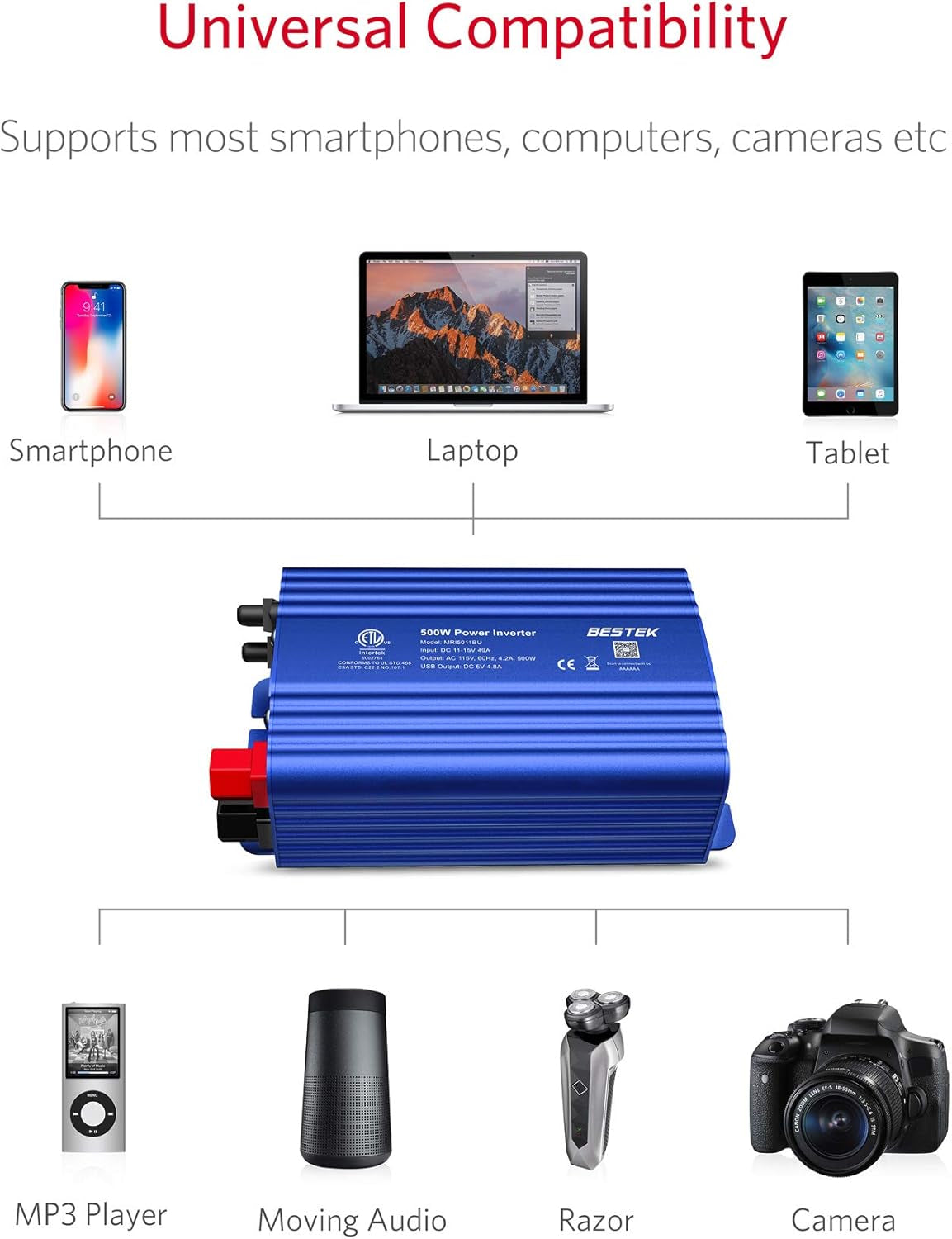 500W Vehicle Power Inverter DC 12V to AC 110V with Dual USB Ports, Dual AC Outlets, Alligator Battery Clamps, and Car Charger Adapter for Phones and Laptops