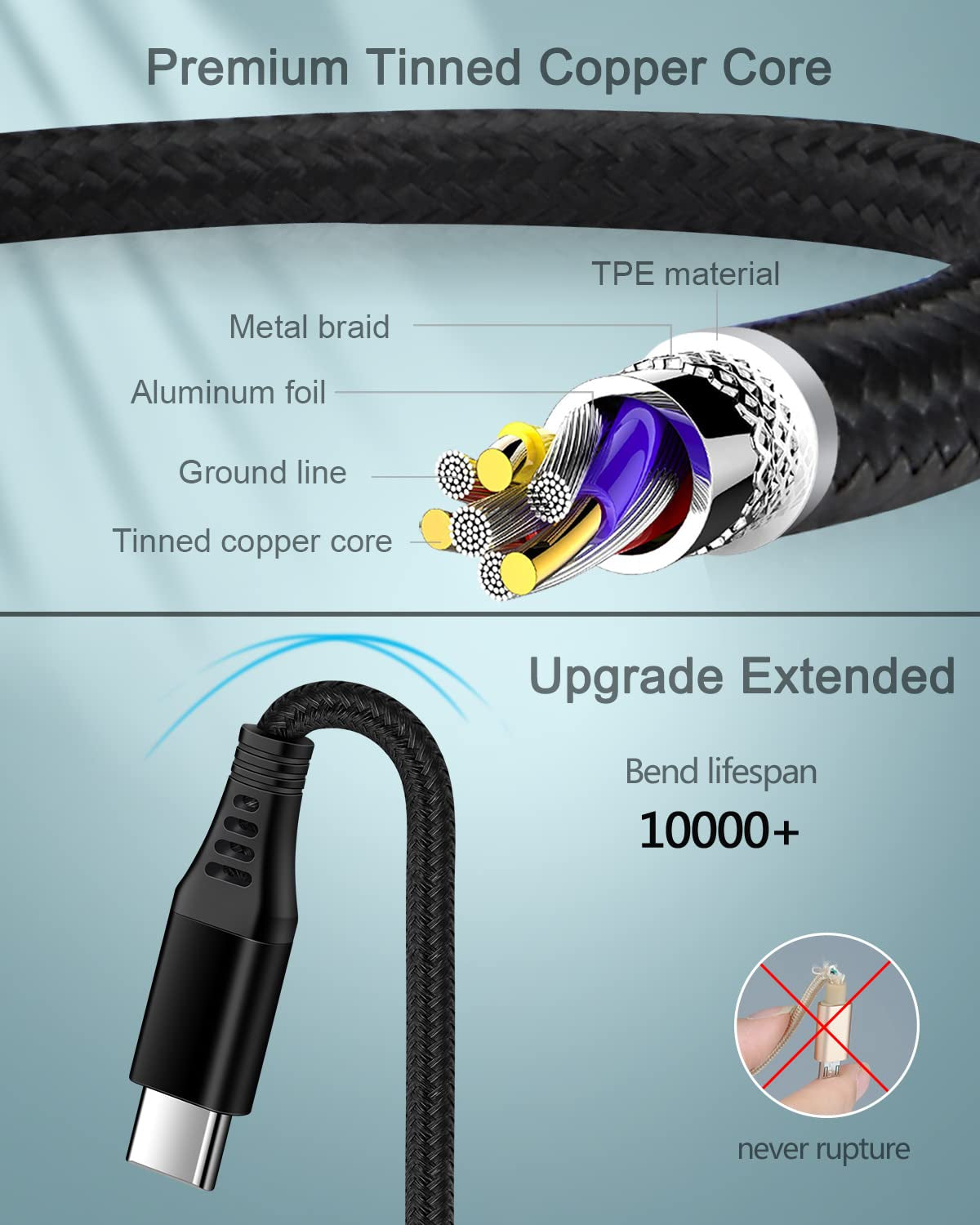 iPhone 17E USB Type-C Cable for Apple iPhone 16E/16/15 Plus/17 Pro Max | 6Ft Fast Charging Type-C to Type-C Cable for Samsung Galaxy A17/A16/A15/S25, Google Pixel 9A/10 Pro XL