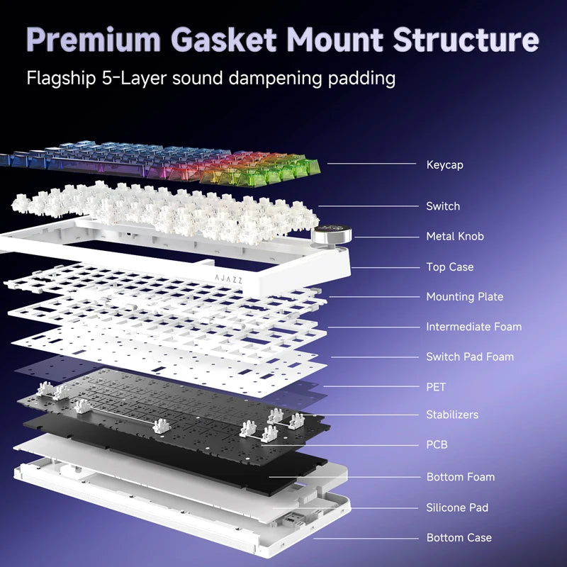 AK820V2/Ak820Vpro Multifunctional Mechanical Keyboard with Tri-Mode Connectivity and Wrist Rest