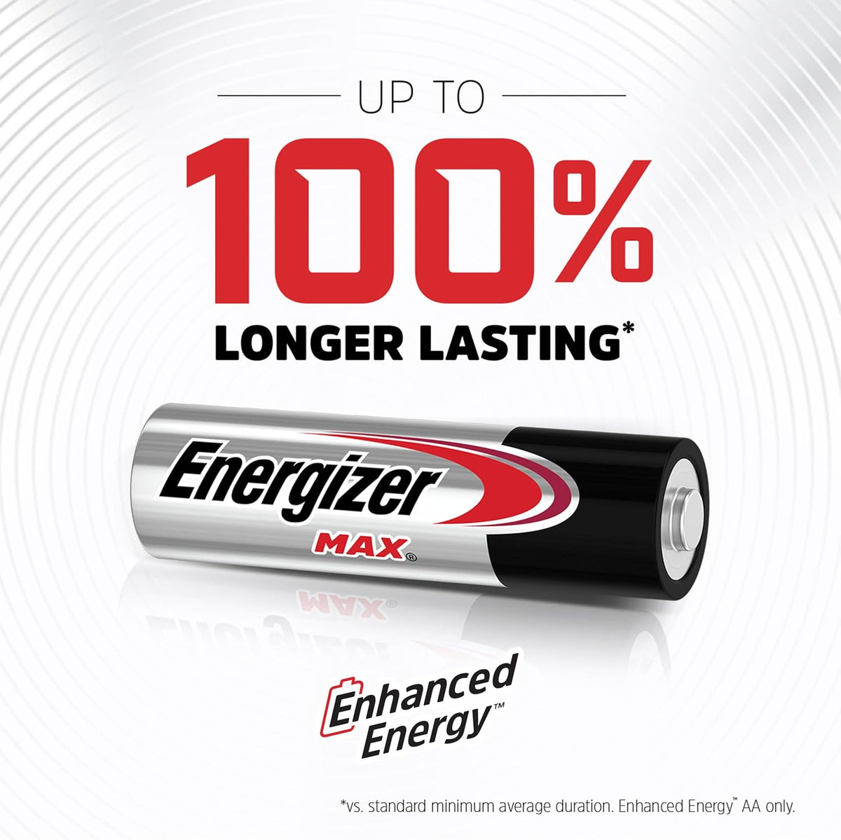 MAX Alkaline AA Batteries, 24-Pack