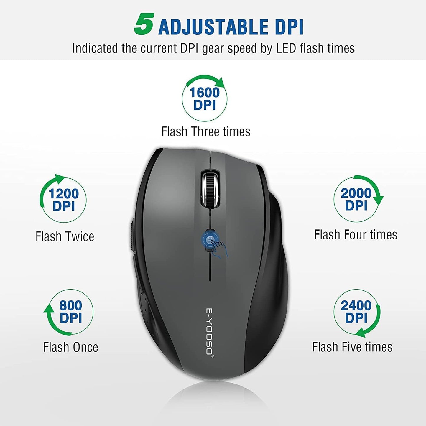 Wireless Optical Mouse for Laptops - Portable 2.4GHz Cordless Design with 6 Buttons, USB Receiver, 5-Level 4800 DPI, and 18-Month Battery Life for PC, Chromebook, Windows, and Mac