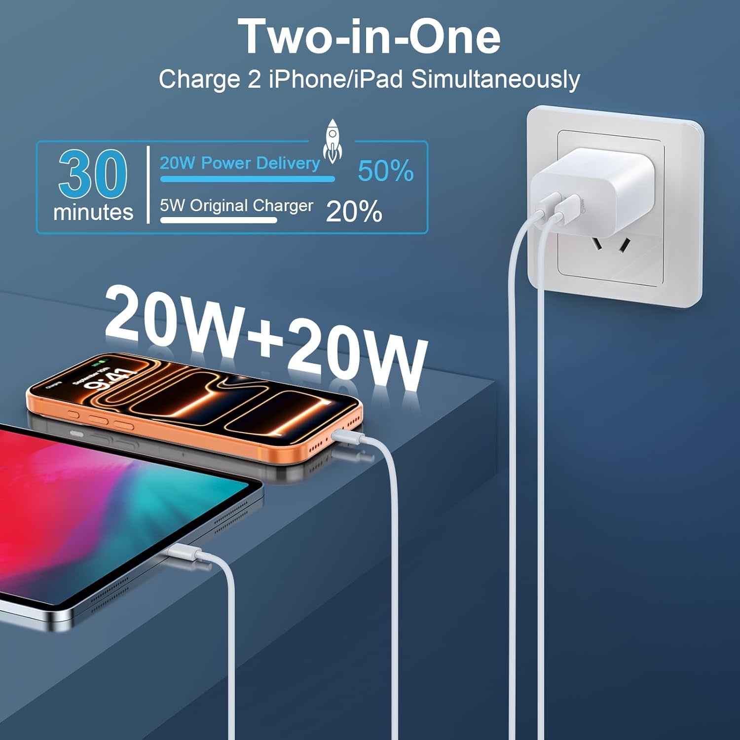 20W USB-C Charger Block with 12FT Fast Charging Cable for iPhone 17/16/15 Pro Max and Android Phones