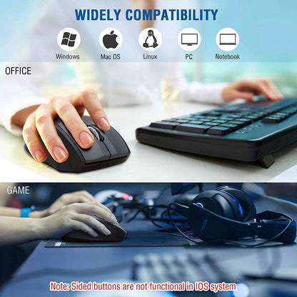 Wireless Optical Mouse for Laptops - Portable 2.4GHz Cordless Design with 6 Buttons, USB Receiver, 5-Level 4800 DPI, and 18-Month Battery Life for PC, Chromebook, Windows, and Mac