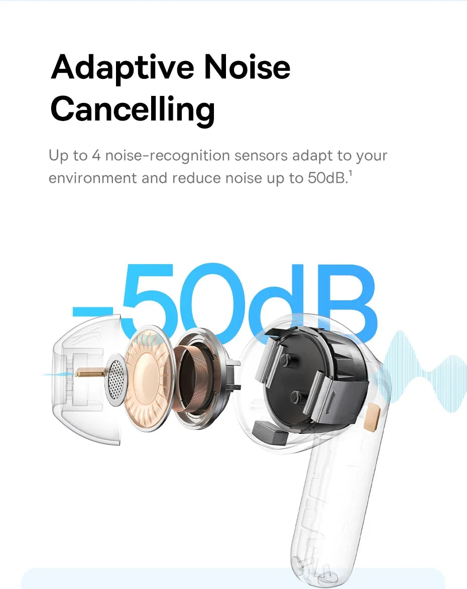 Baseus BP1 Pro Wireless Earbuds - 50dB Noise Cancelling, Bluetooth 6.0, LDAC Hi-Res Audio, 6-Mic AI Technology, IP55 Rated